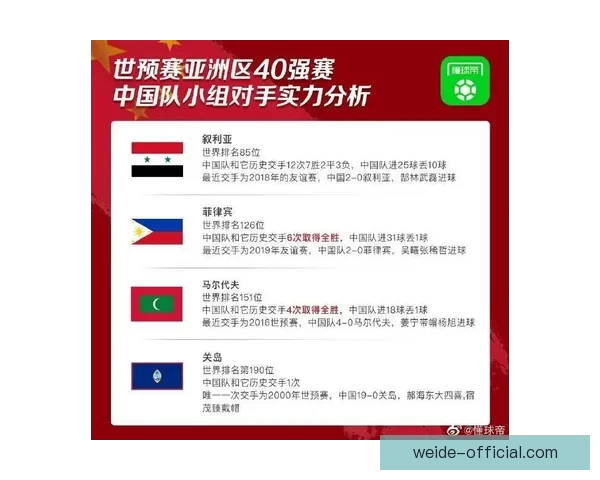 世界杯赛事全面解析与精准竞猜胜负预测攻略指南