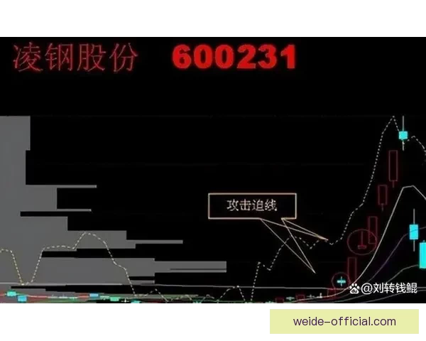 伟德赛事分析：精准预测与策略运用助你稳健盈利