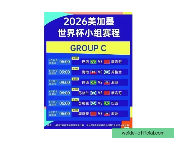 2026年墨西哥世界杯主赛场精彩赛事全景解析与观赛指南