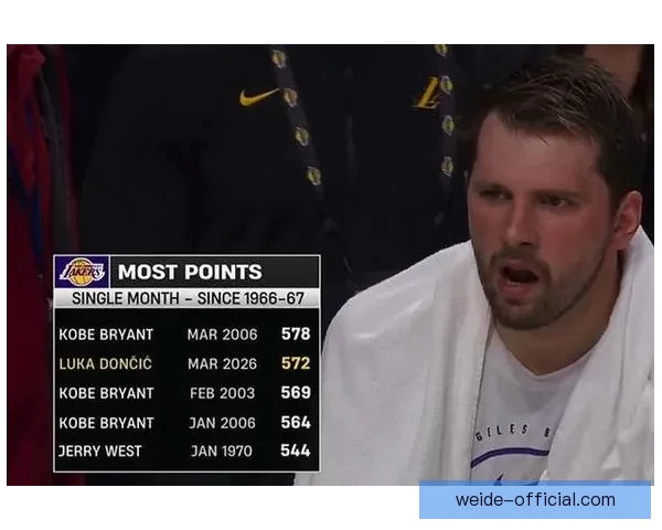 冥冥之中缘分注定 东契奇60分与科比退役战神同刻神奇时刻