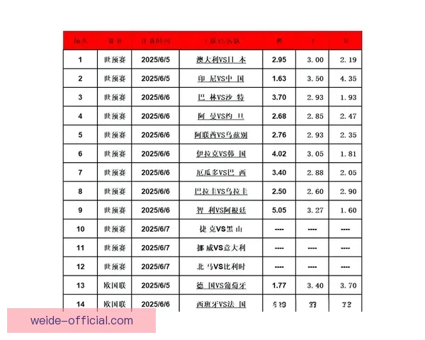 精准足球赛事分析与竞猜预测全方位策略指南
