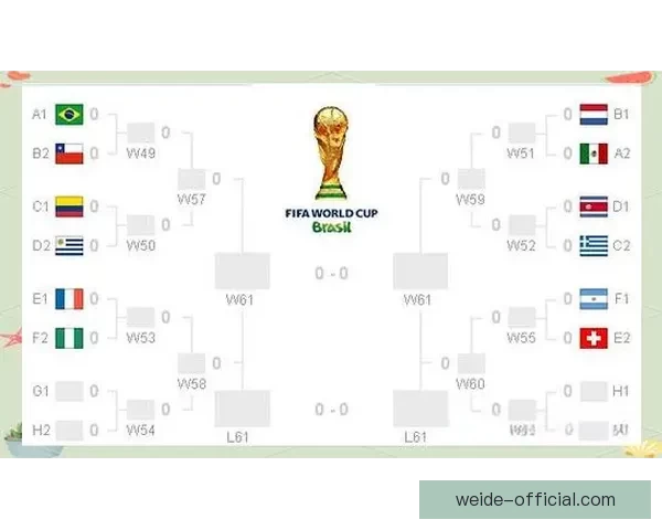 世界杯竞猜预测分析全面解读与各队实力对比预测分析