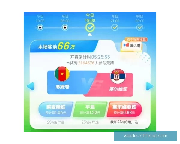 世界杯竞猜预测分析全面解读与各队实力对比预测分析