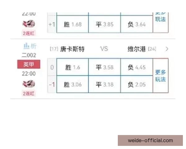 足球竞猜分析精准预测最新比分走势助你稳赚每一场比赛的胜利