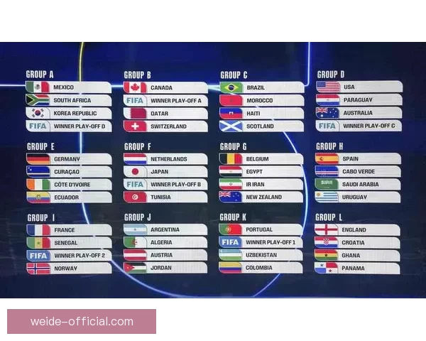 围绕2026世界杯冠军热门球队实力分析与夺冠前景全面预测报告