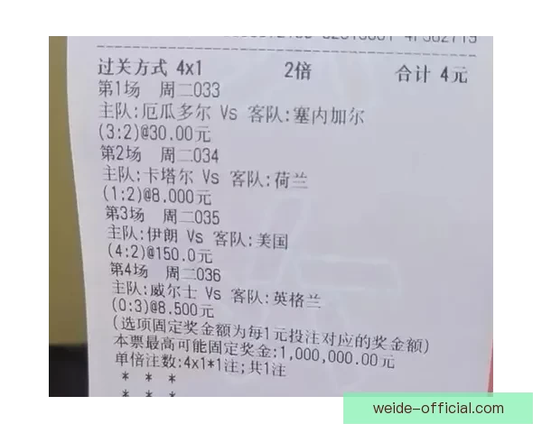 世界杯精彩竞猜比分分析与精准预测策略全攻略